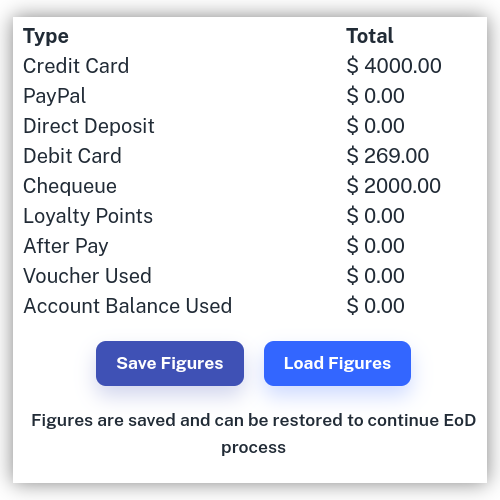 Eod save load